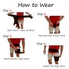 Hip Stabilizer And Groin Brace