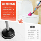 High Pressure Drain Cleaner for Toilet Clogs