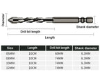 High Performance Drill Set – Suitable for Metal, Tiles, Concrete, Wood & more