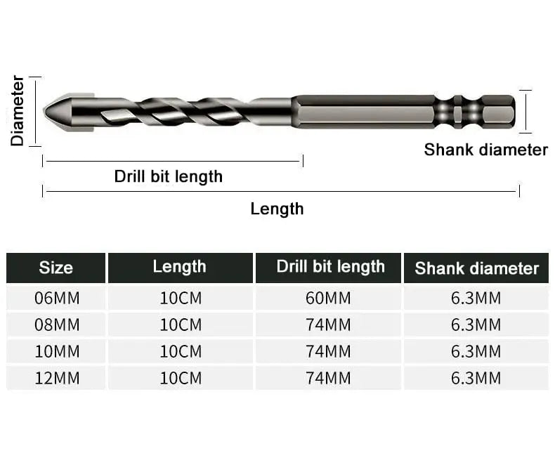 High Performance Drill Set – Suitable for Metal, Tiles, Concrete, Wood & more