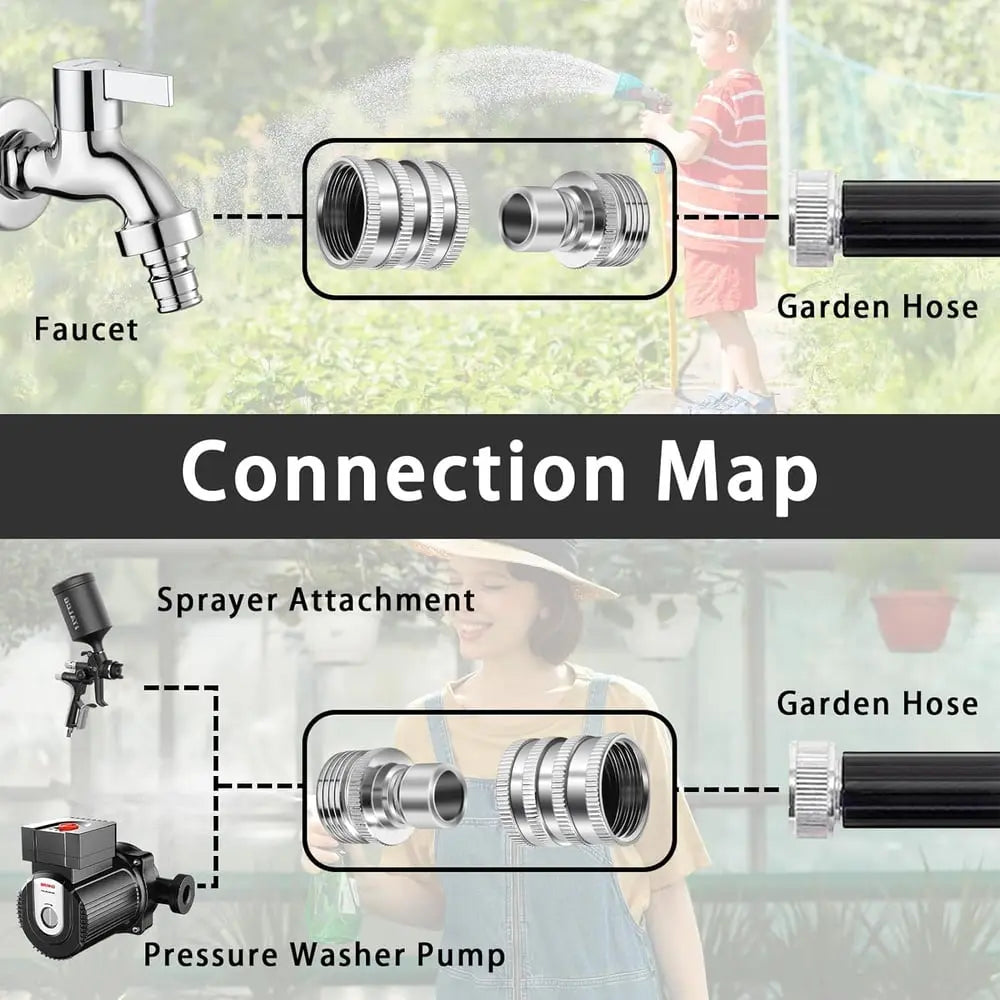 High-Quality Quick Coupling Set – Suitable for High-Pressure Applications