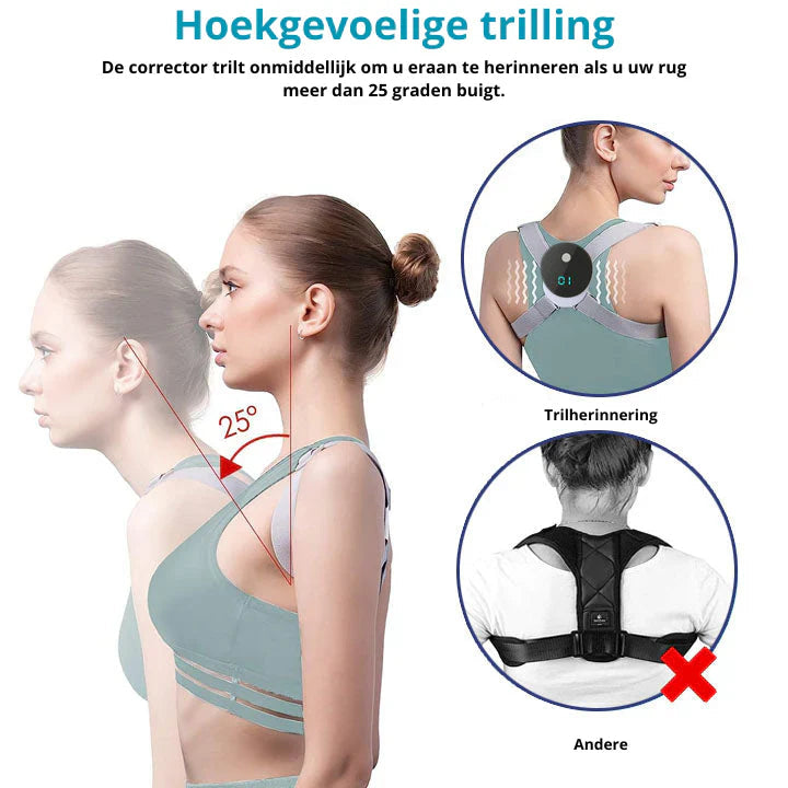 EMS-Posture Correction Bandage