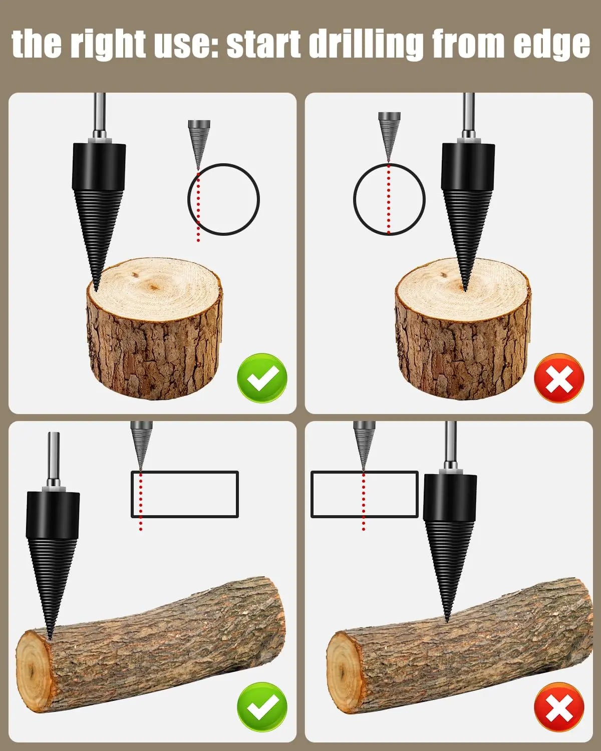 Wood splitting drill set – Energy-saving splitting with drill