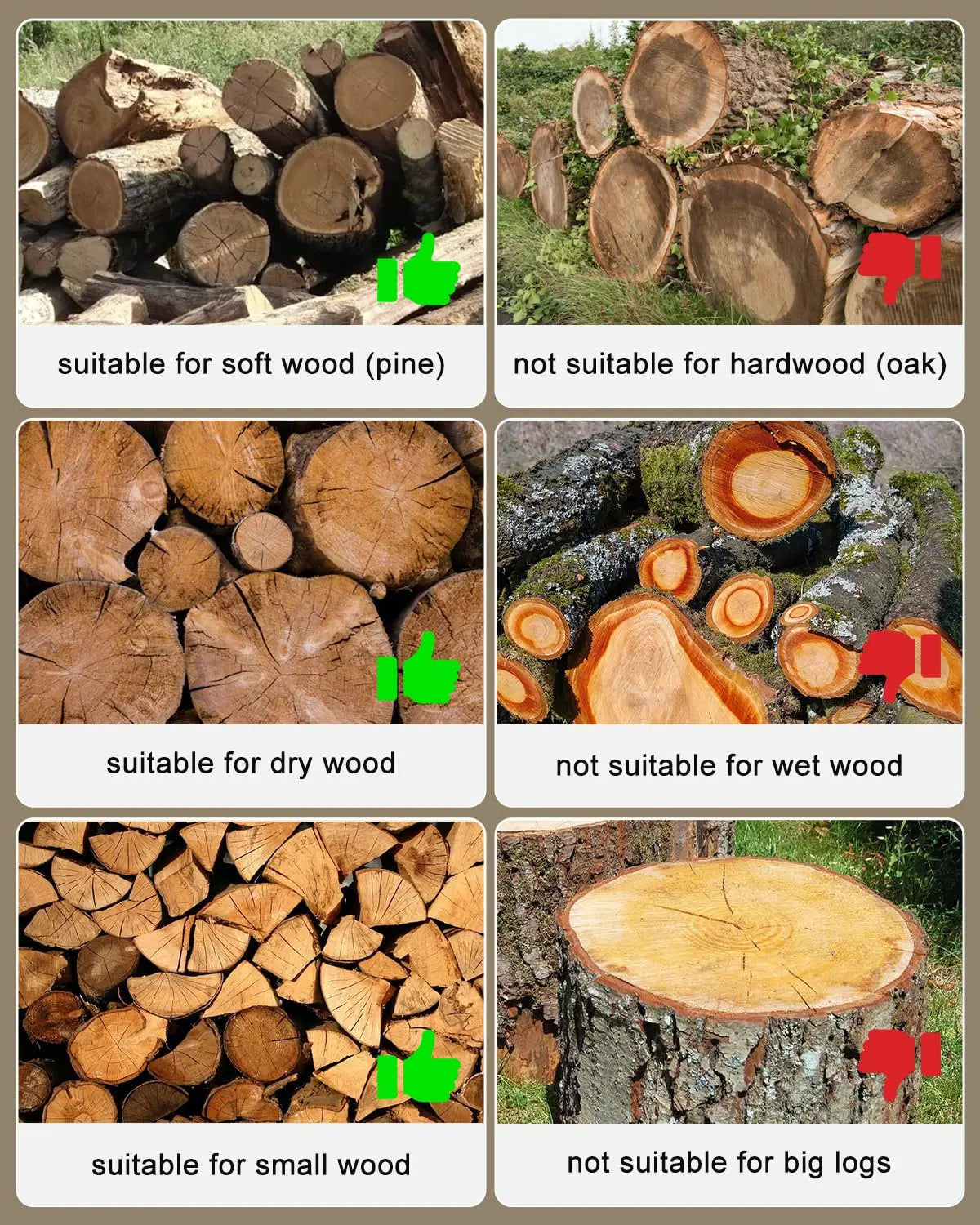 Wood splitting drill set – Energy-saving splitting with drill