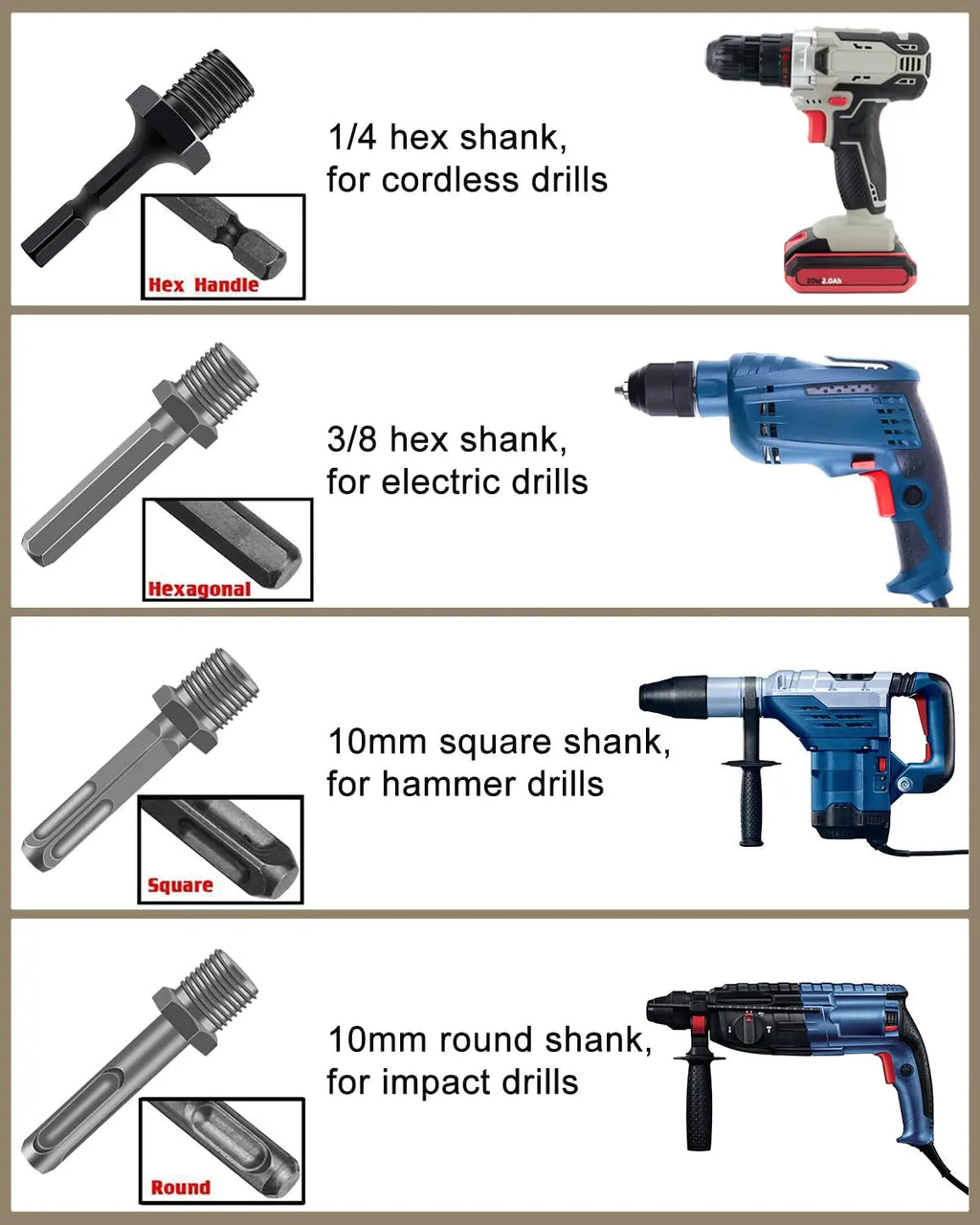 Wood splitting drill set – Energy-saving splitting with drill