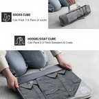 Compression Packing Cubes | Maximise Space