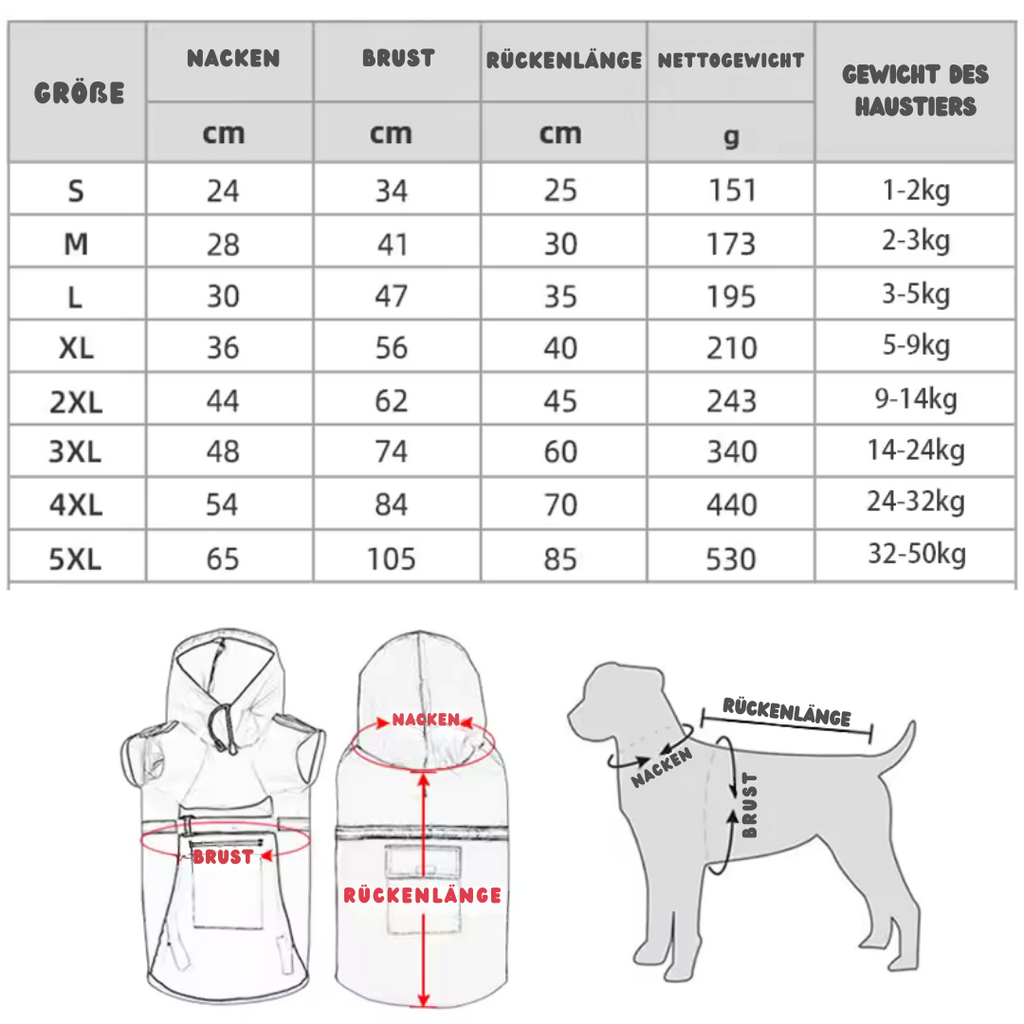 Waterproof Dog Raincoat with Hood & Reflectors