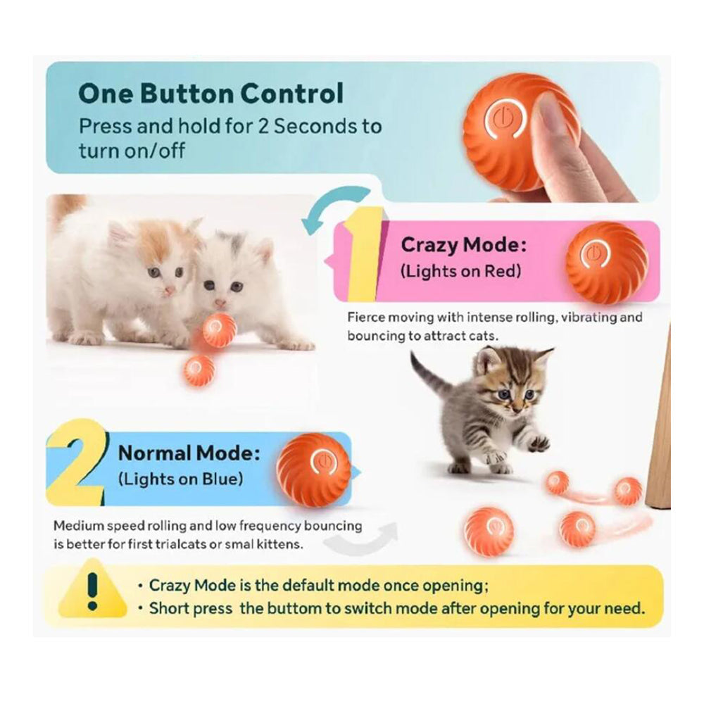 Interactive Play Ball for Pets – Automatically Rolling & Jumping