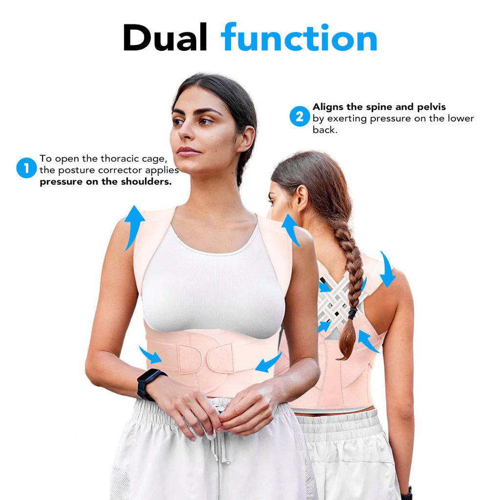 PainRelief Posture Alignment Restoration