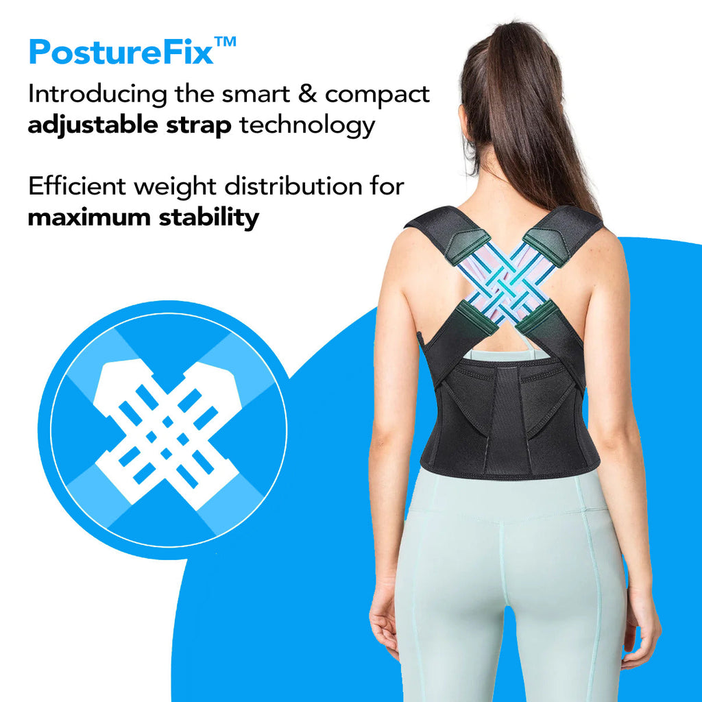 PainRelief Posture Alignment Restoration