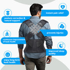 PainRelief Posture Alignment Restoration