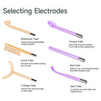 Professional High-Frequency Facial Wand – Anti-Ageing & Skin Rejuvenation