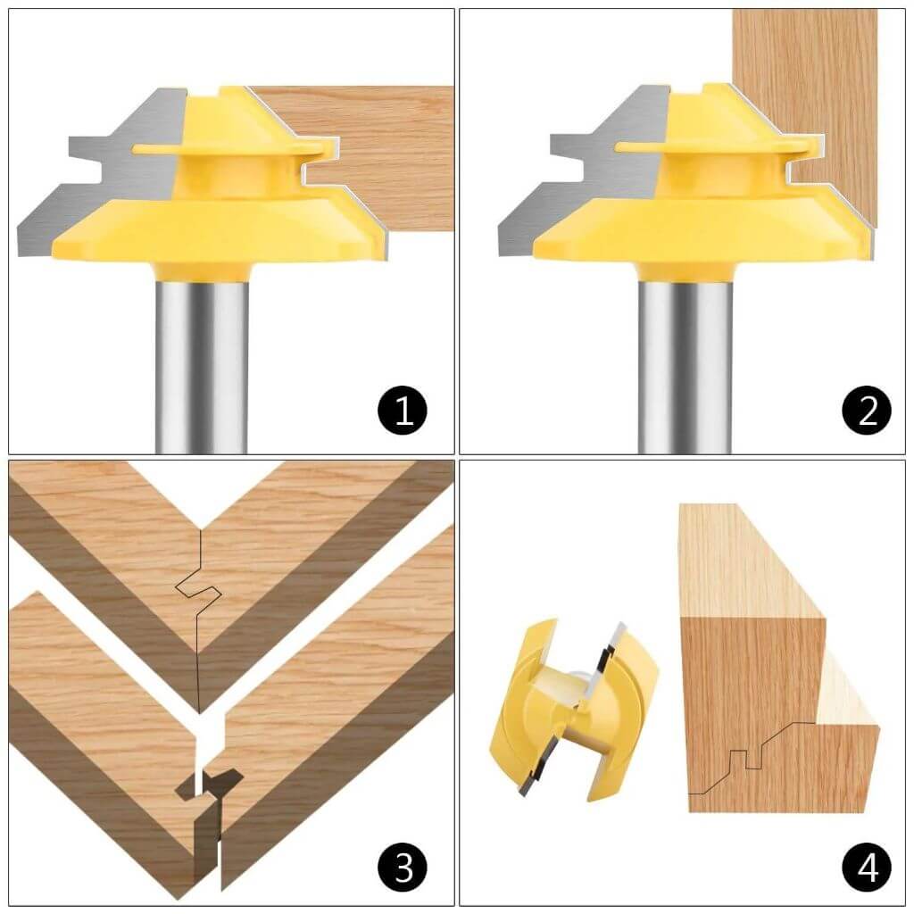 LockMiter Precise Corner Cutting