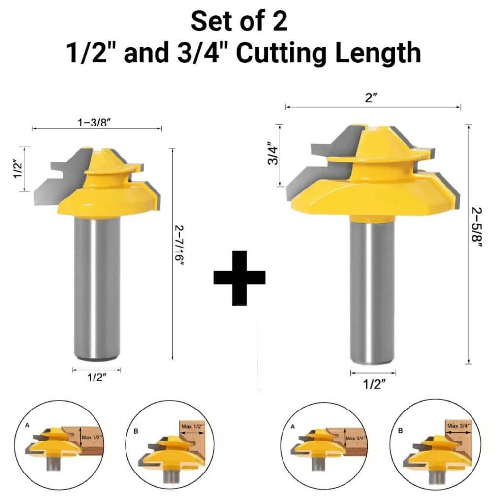 LockMiter Precise Corner Cutting