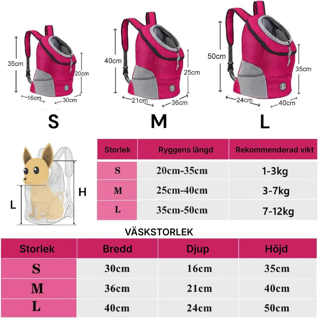 PawCarry – Together everywhere on the go
