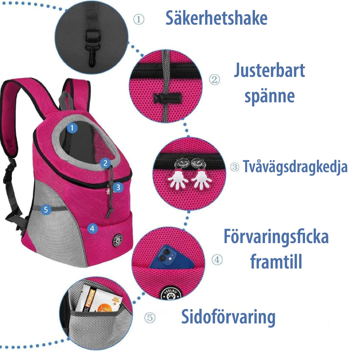 PawCarry – Together everywhere on the go