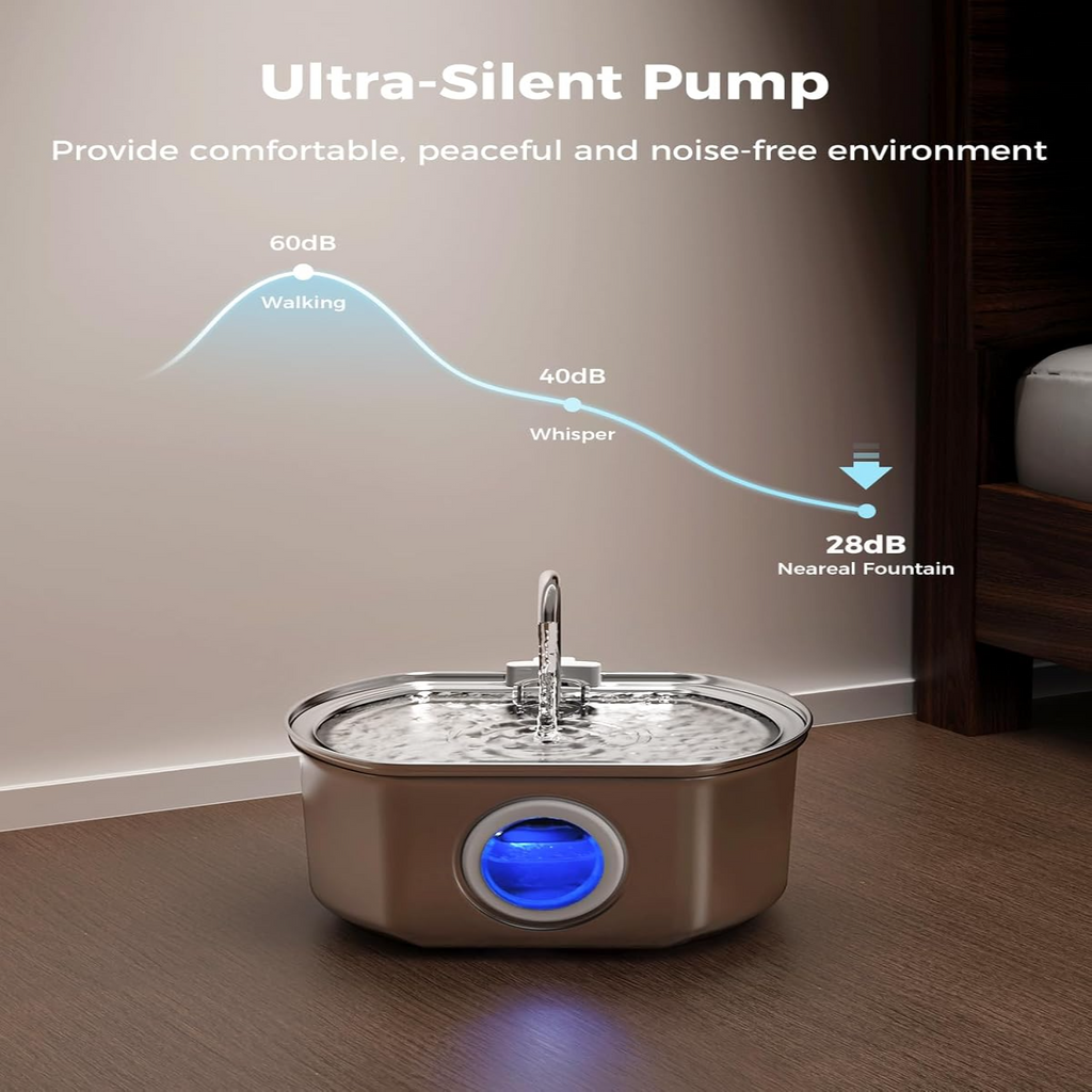 Felindra Cat Drinking Fountain Made of Stainless Steel | Flowing Water for Better Hydration | Quiet & Hygienic | 2.5 L Capacity