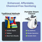 Portable Steam Cleaner – Pressurized, Multi-Purpose Use