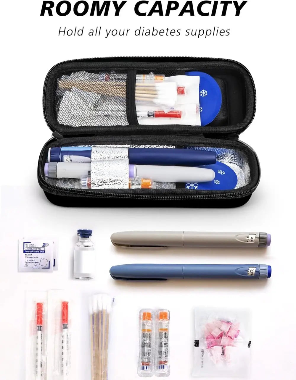Insulin Travel Bag with Temperature Display