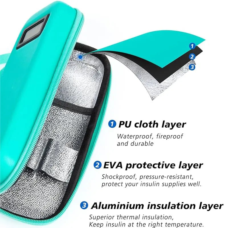 Insulin Travel Bag with Temperature Display