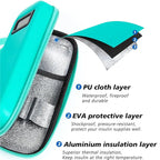 Insulin Travel Bag with Temperature Display