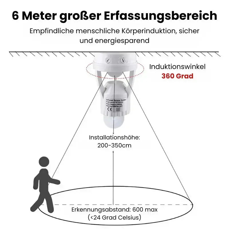 Intelligent motion sensor with adjustable time and light