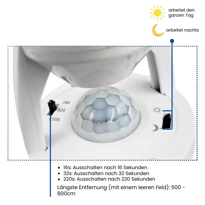 Intelligent motion sensor with adjustable time and light