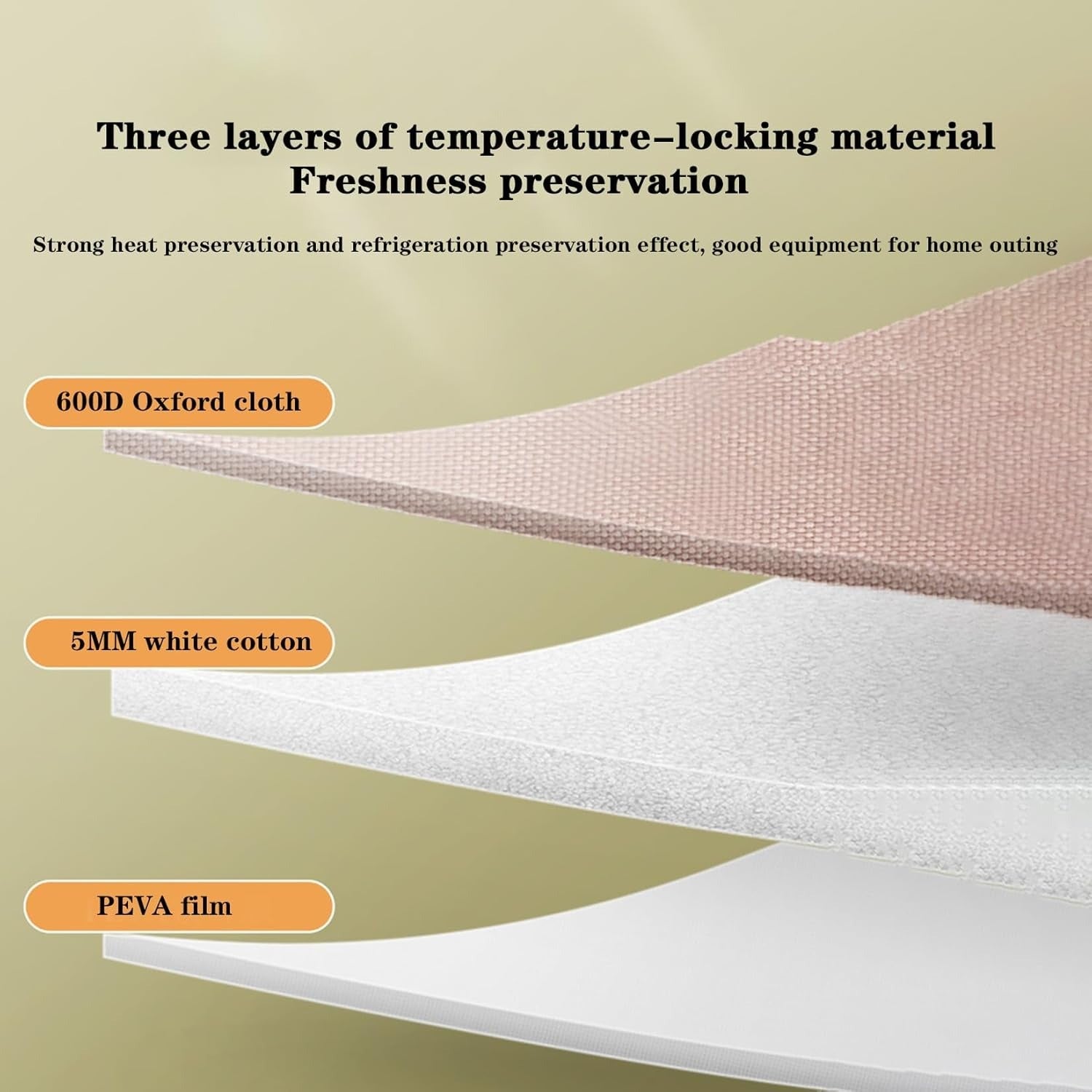 ProThermo Insulated Bag – Insulated Food and Cooler Bag with 12 Hours of Heat or Cold Retention
