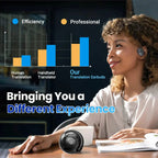 Wireless Bluetooth Translation Earbuds – Real-Time Language Assistance Worldwide