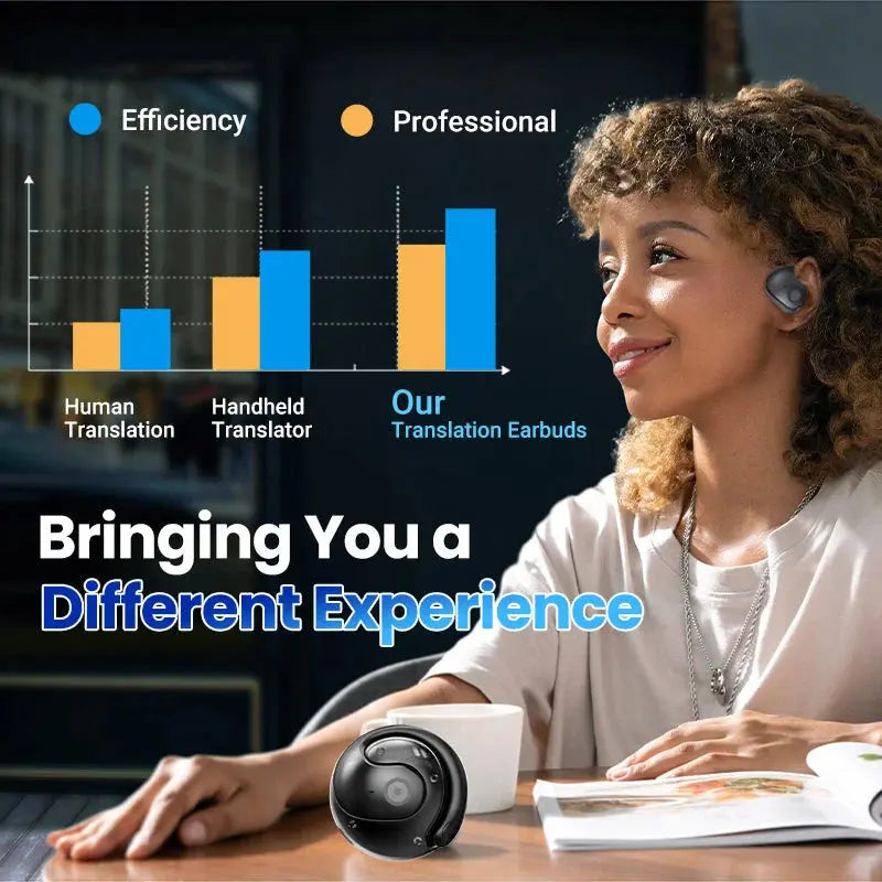 Wireless Bluetooth Translation Earbuds – Real-Time Language Assistance Worldwide