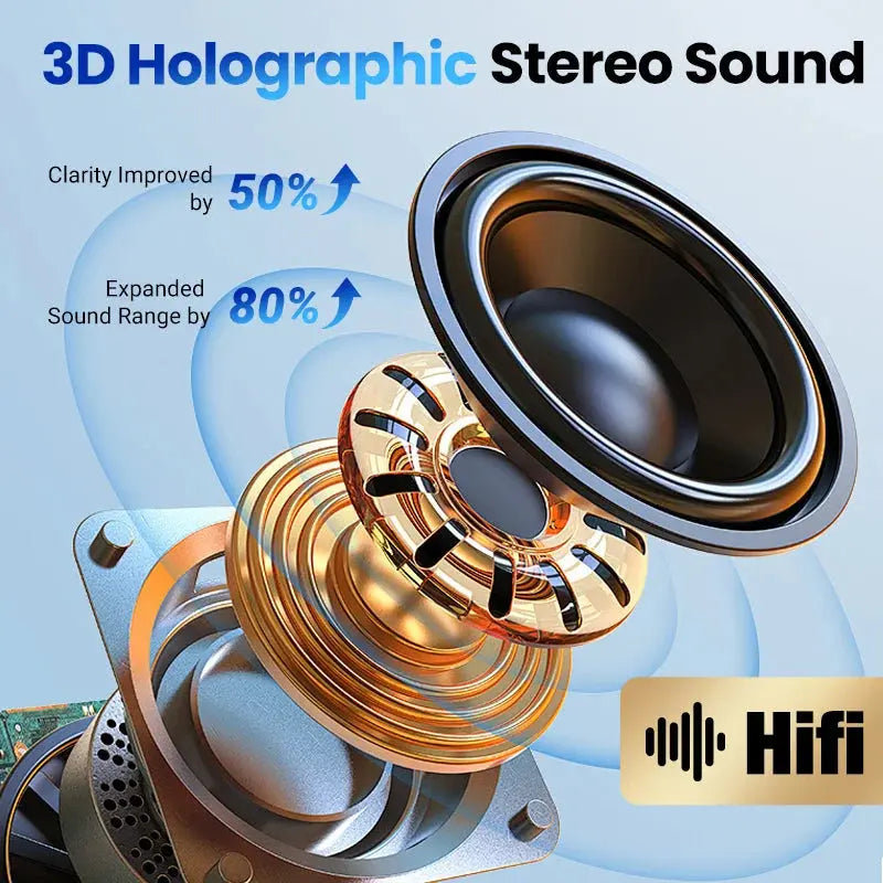 Wireless Bluetooth Translation Earbuds – Real-Time Language Assistance Worldwide