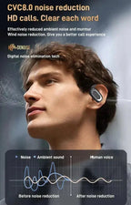 Wireless hanging Bluetooth earbuds for an active lifestyle