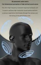Wireless hanging Bluetooth earbuds for an active lifestyle