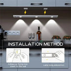 Wireless LED light with motion sensor – Smart & versatile