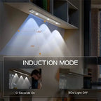 Wireless LED light with motion sensor – Smart & versatile