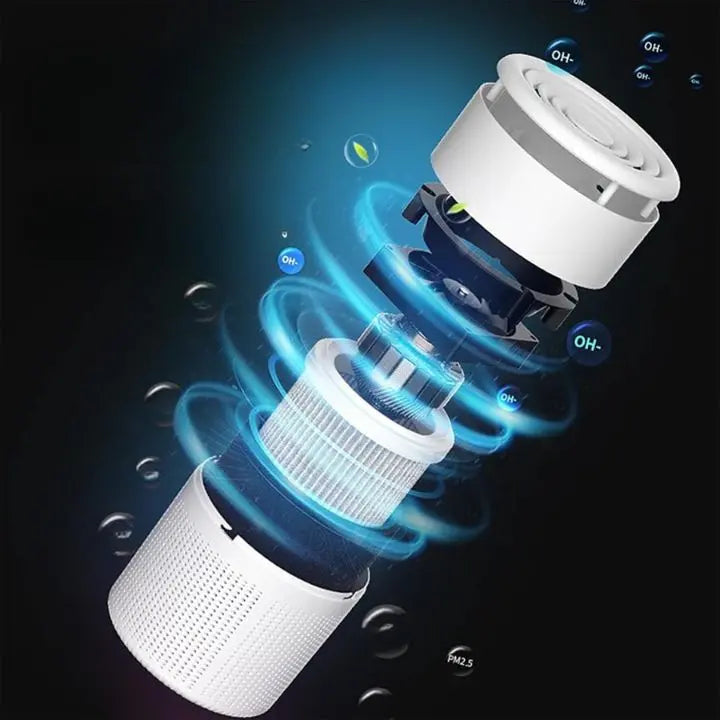 Compact Air Purifier – HEPA & Activated Carbon Filter, Clean Air