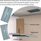 Plastic ceiling panel mounting plates for easy one-person installation