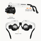 LED magnifying glass – Hands-free precision with adjustable zoom