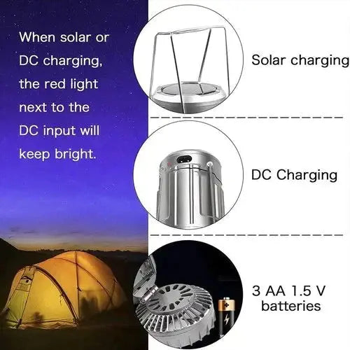 LED camping lamp with fan and power bank function