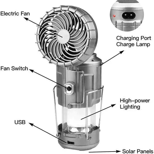 LED camping lamp with fan and power bank function
