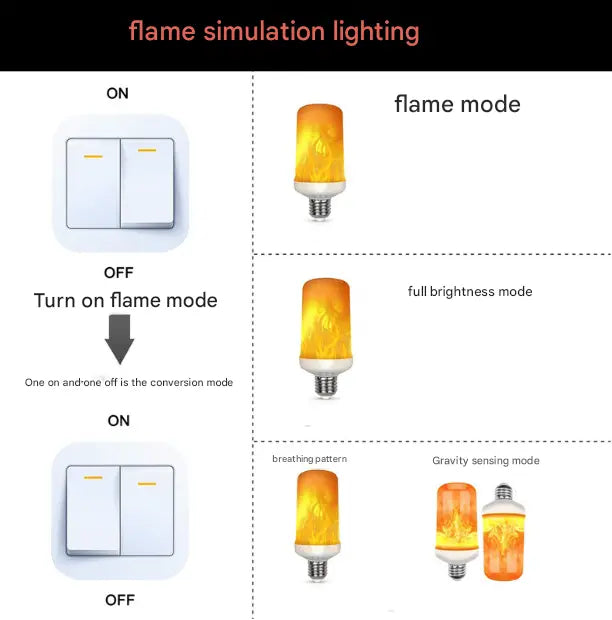 LED flame light with gravitational effect – Realistic fire glow