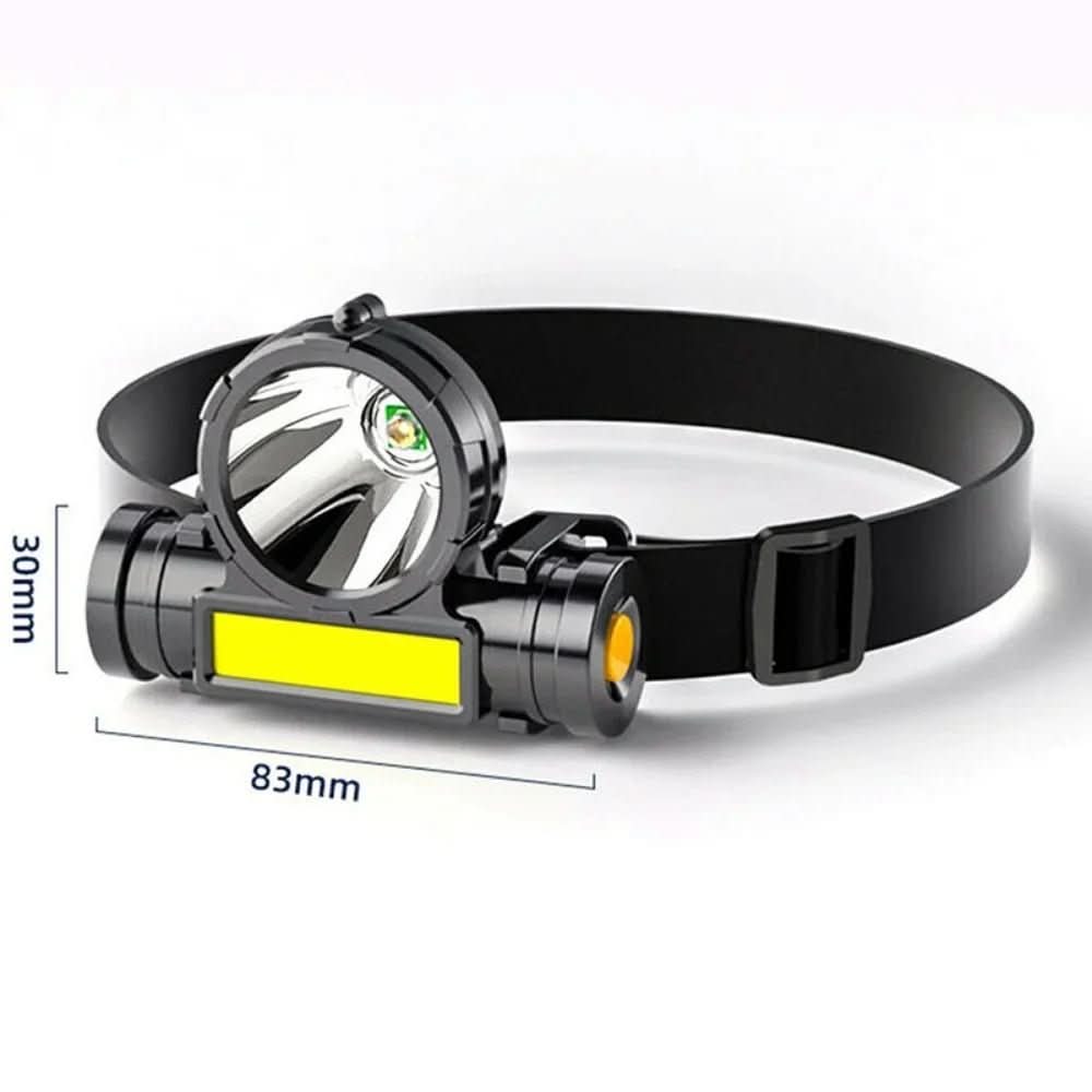 Versatile Headlamp for Camping & Hiking