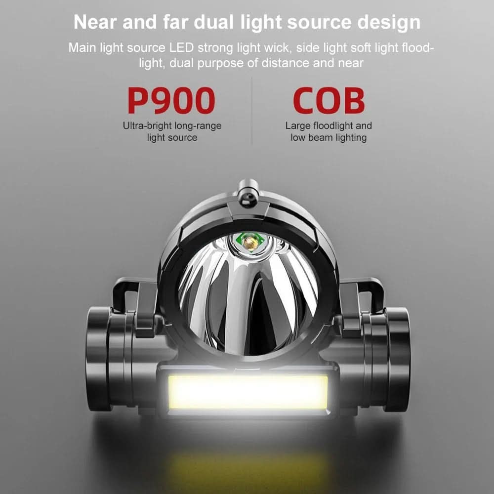 Versatile Headlamp for Camping & Hiking
