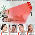 GlowWave | Red Light Therapy Panel | Deep Healing | Illuminated Pain and Stress