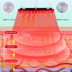 GlowWave | Red Light Therapy Panel | Deep Healing | Illuminated Pain and Stress