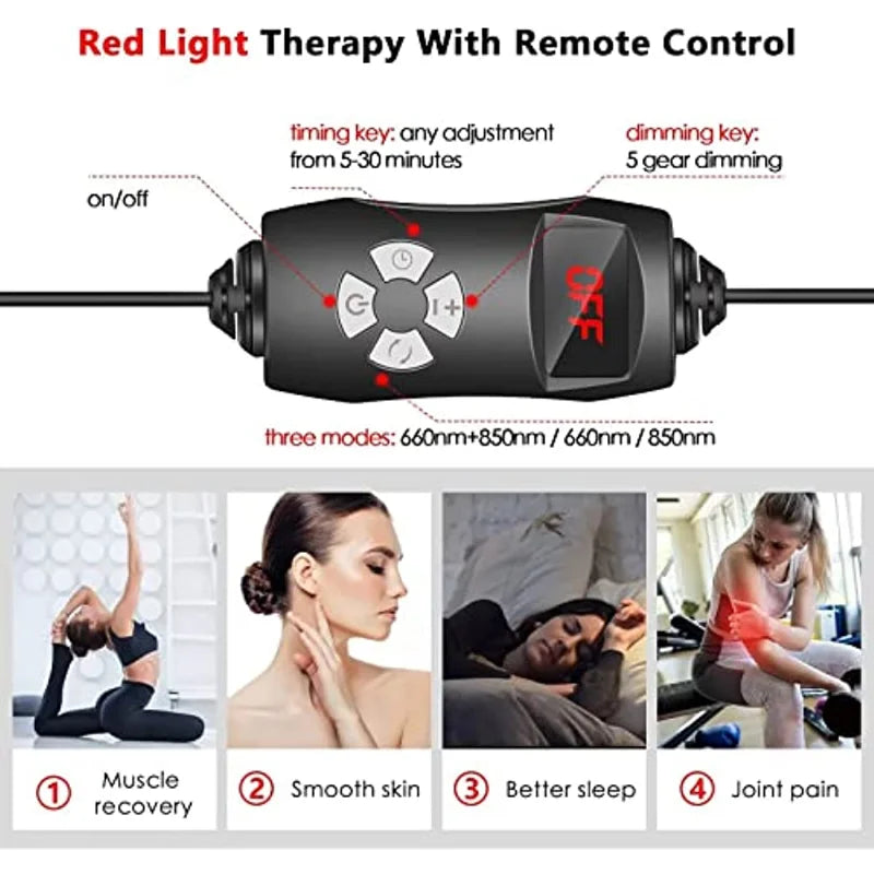 GlowWave | Red Light Therapy Panel | Deep Healing | Illuminated Pain and Stress