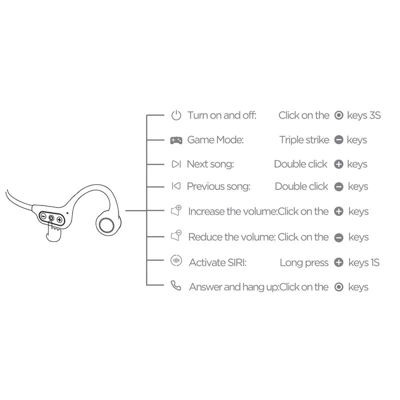 Bone Conduction Headphones | Bluetooth 5.3, IP56 Waterproof & Ideal for Sports and Everyday Use