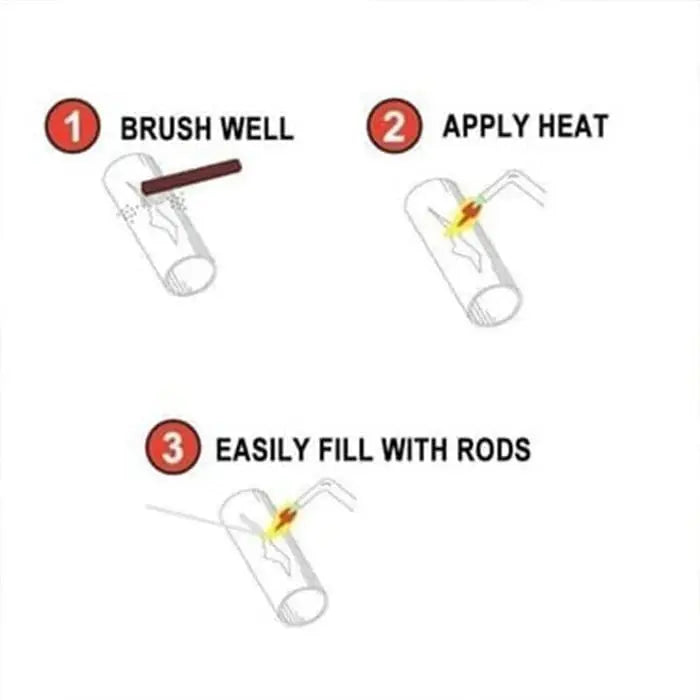 Soldering rods with flux core – Connect metal without a welding machine