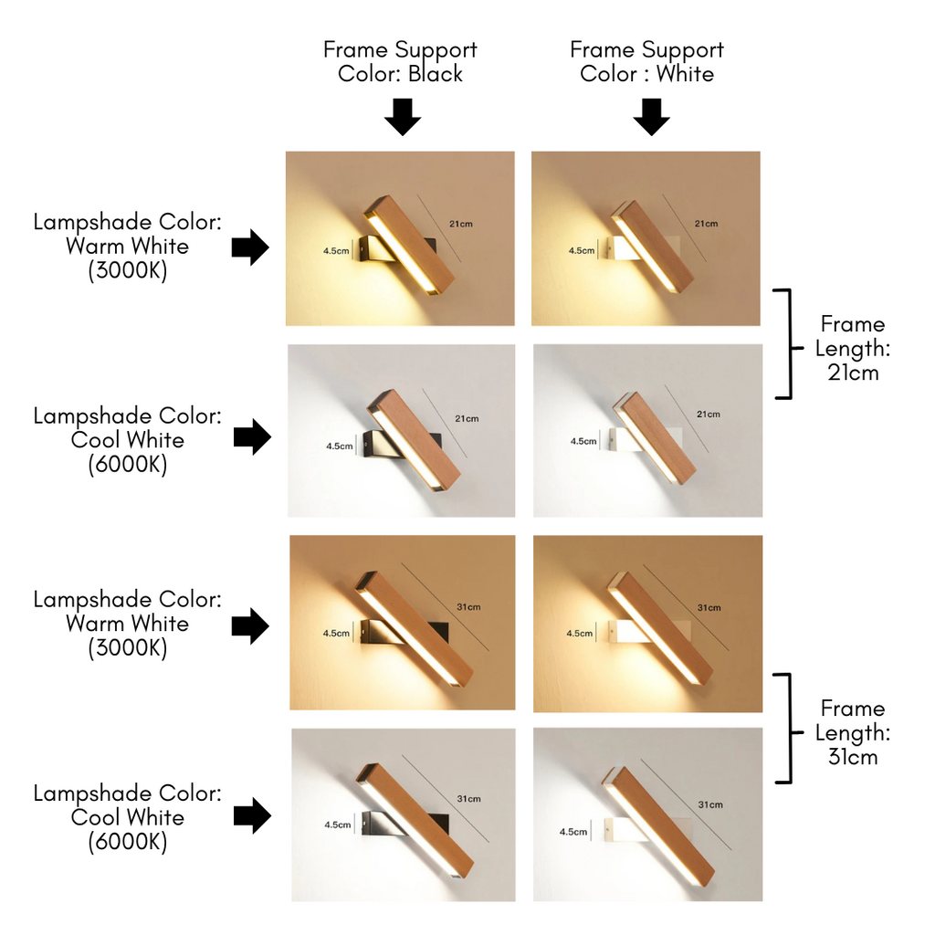 LumiFlex Wall Light