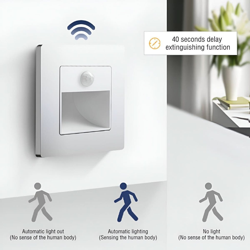 LED Wall Light with Motion Sensor for Hallway & Staircase